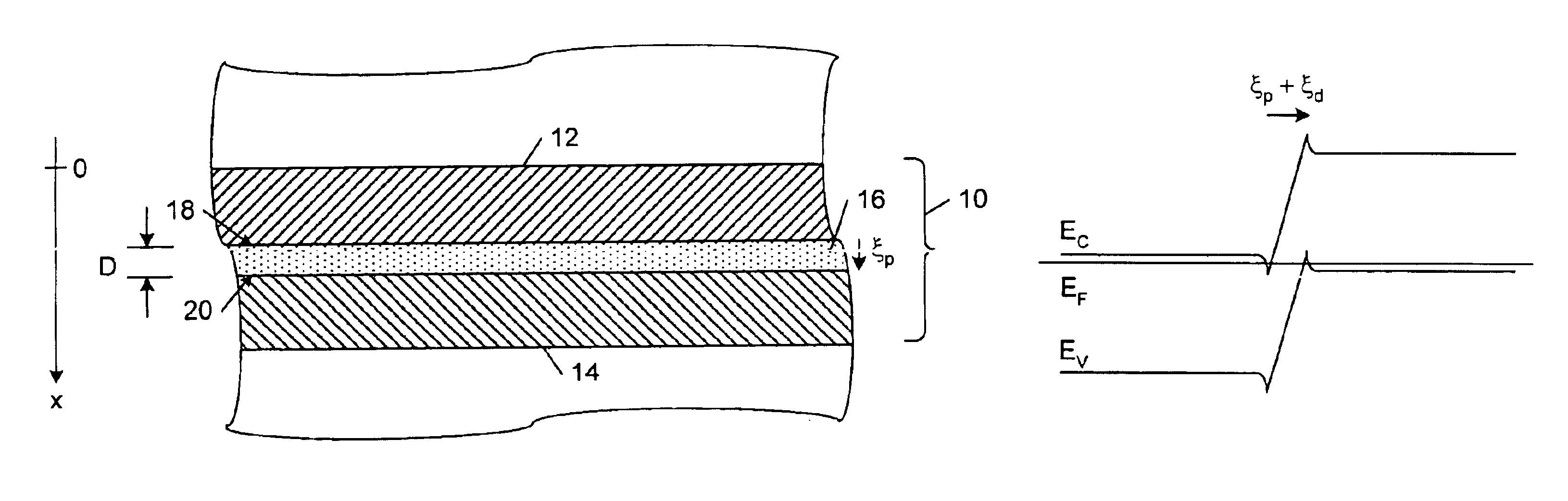 Polarization field enhanced tunnel structures