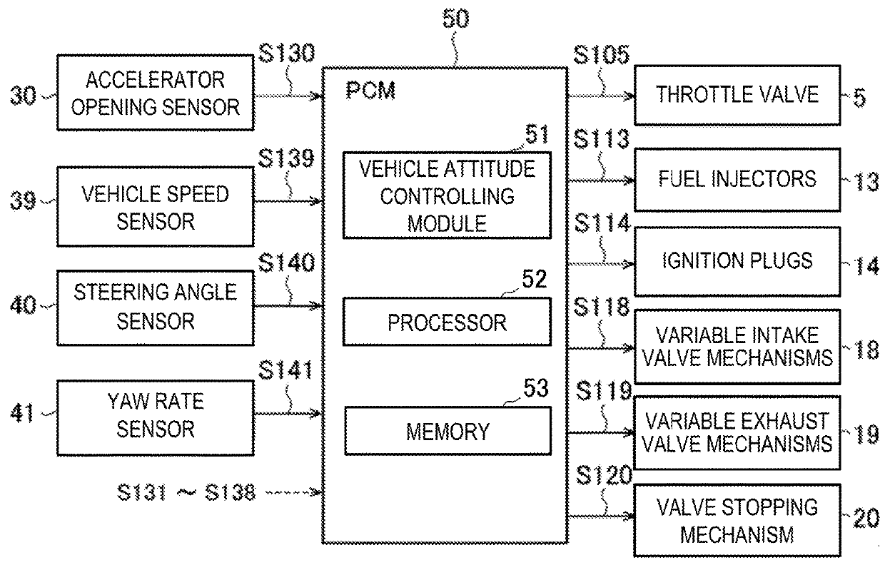 Vehicle control device