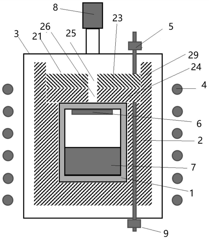 A silicon carbide single crystal, substrate and preparation method thereof