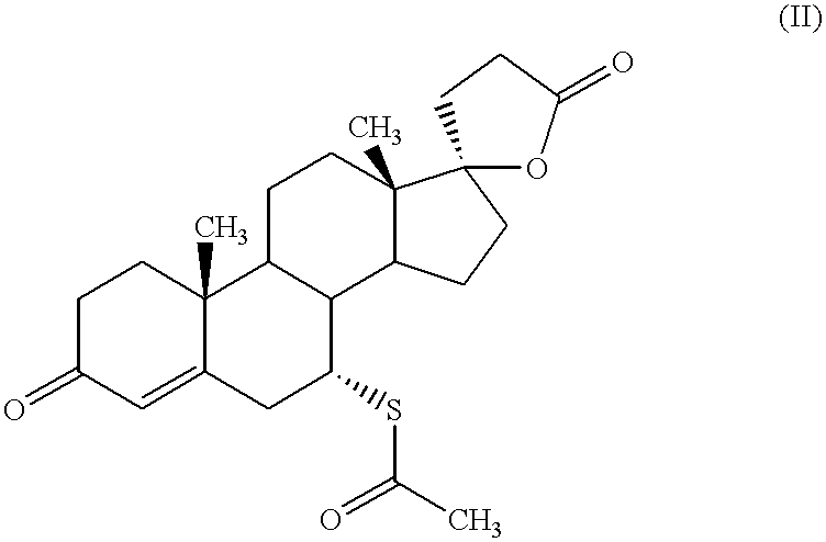 Nanoparticulate eplerenone compositions