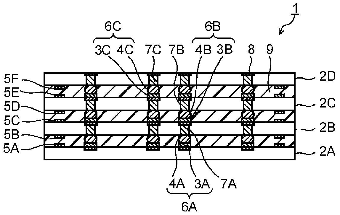 Manufacturing method of semiconductor device