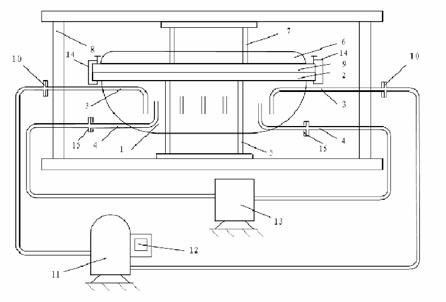 Rotational molding mould device and method for manufacturing rotational molding mould