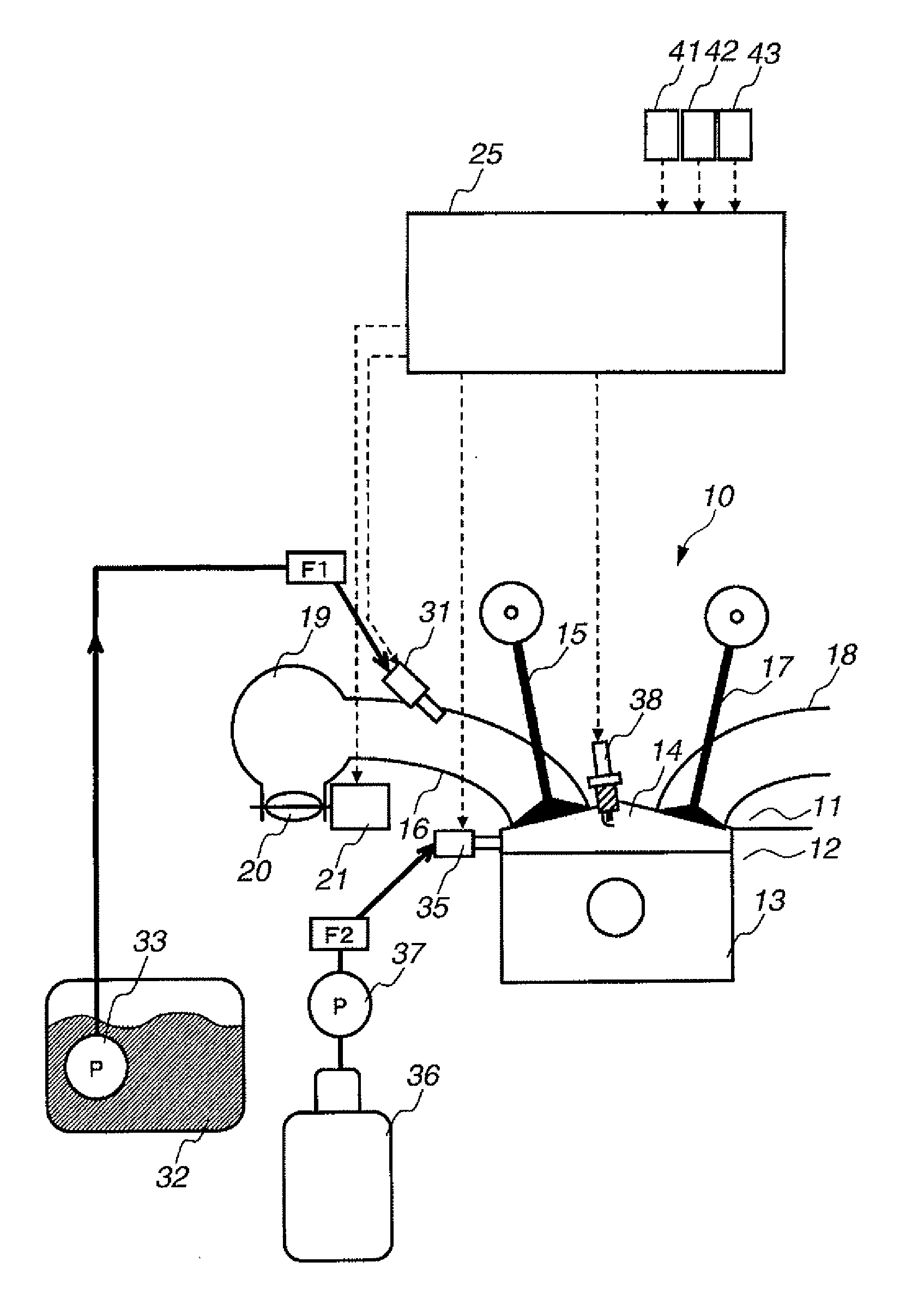 Internal combustion engine and combustion method of the same