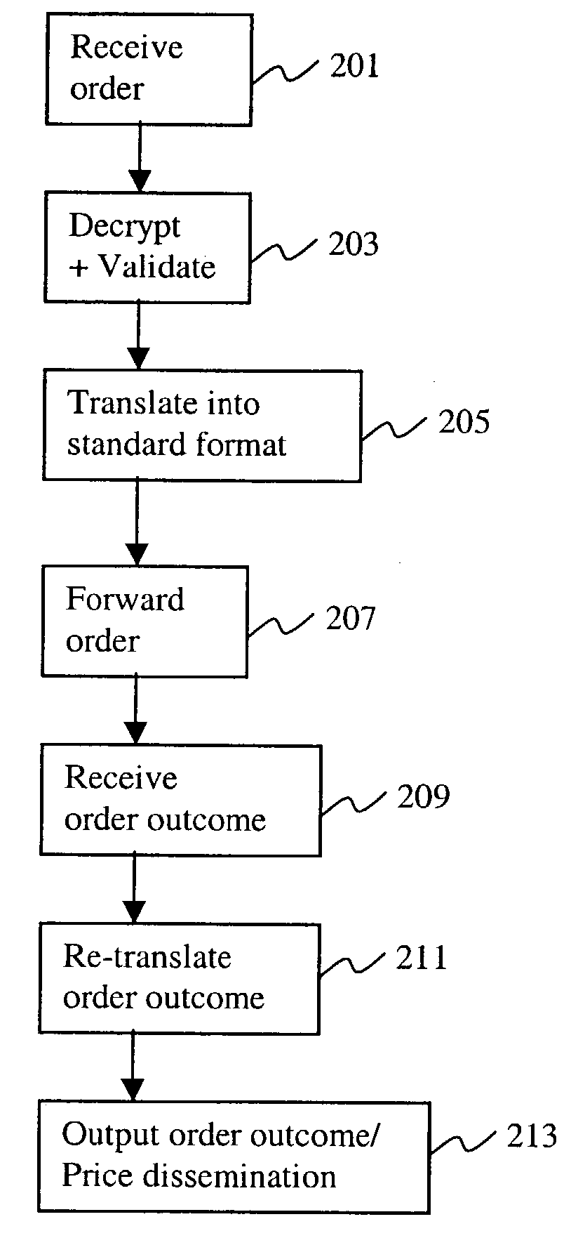 Energy trading system