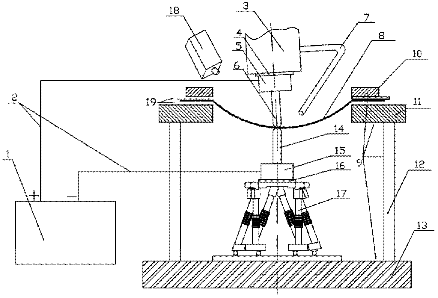 Electroplastic incremental forming device and method for plates