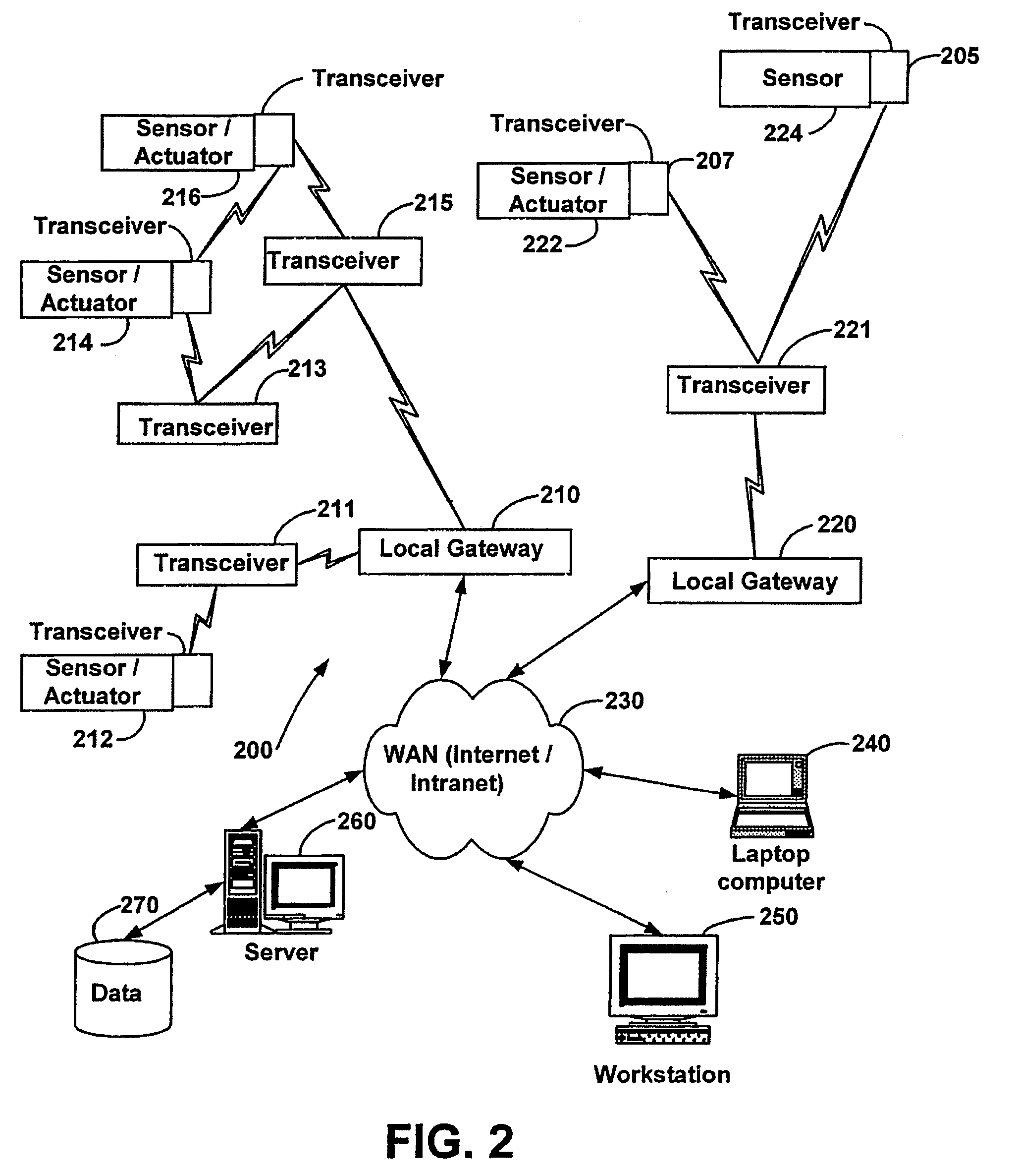 Systems and methods for monitoring and controlling remote devices
