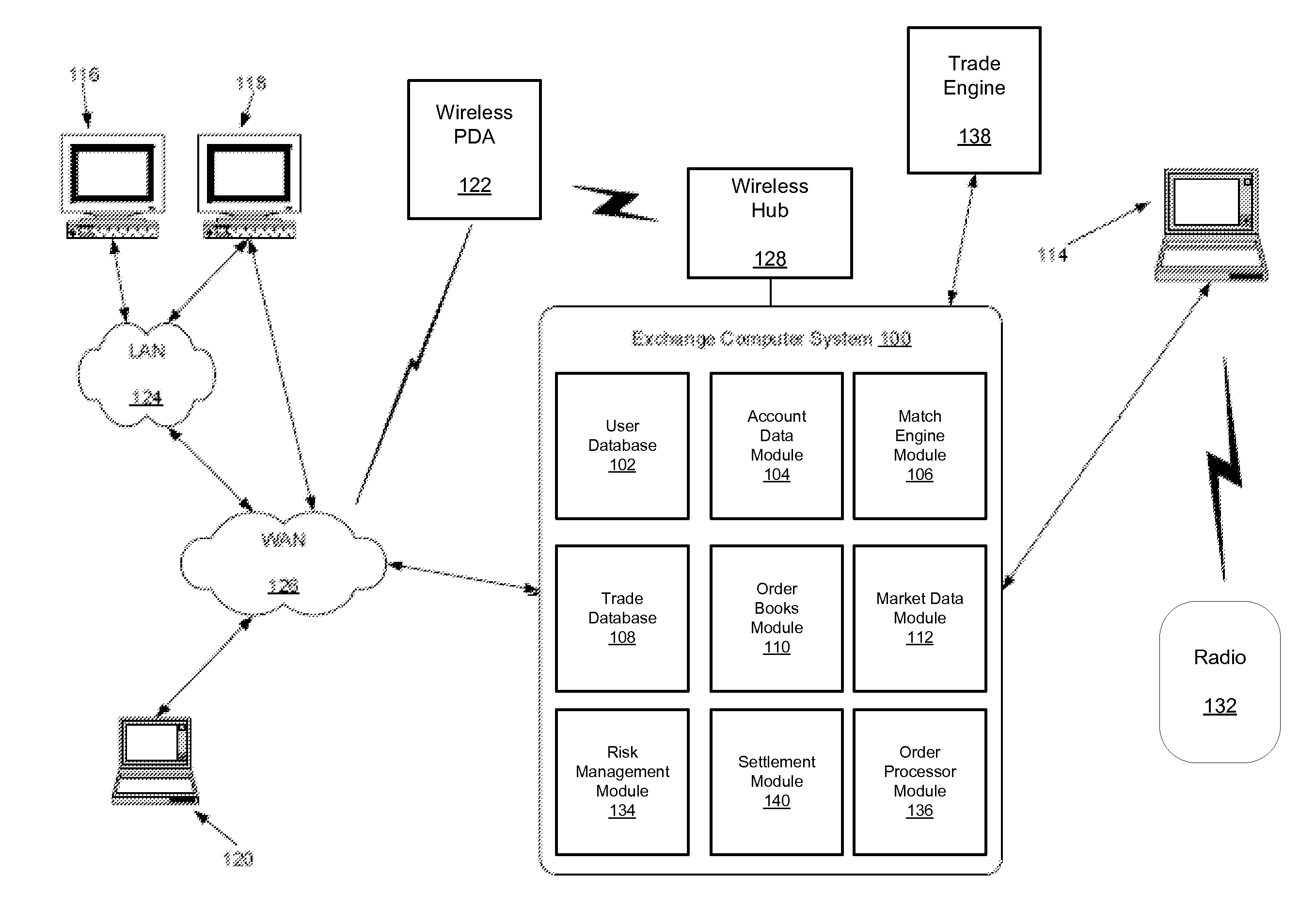 Boundary Constraint-Based Settlement in Spread Markets