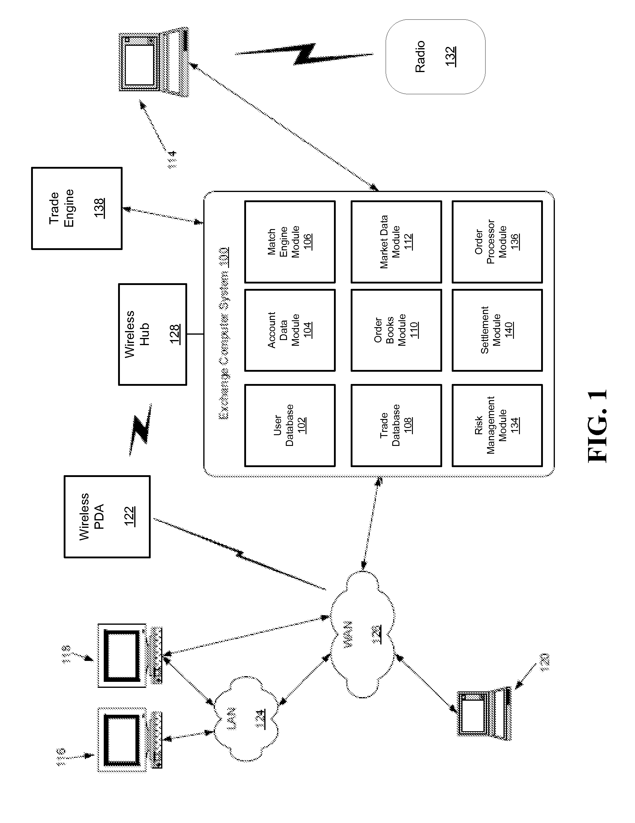 Boundary Constraint-Based Settlement in Spread Markets