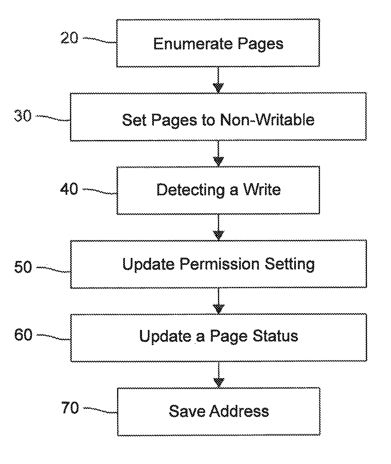 System and method for the programmatic runtime de-obfuscation of obfuscated software utilizing virtual machine introspection and manipulation of virtual machine guest memory permissions