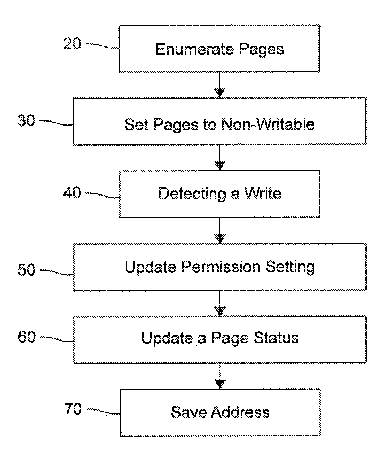 System and method for the programmatic runtime de-obfuscation of obfuscated software utilizing virtual machine introspection and manipulation of virtual machine guest memory permissions