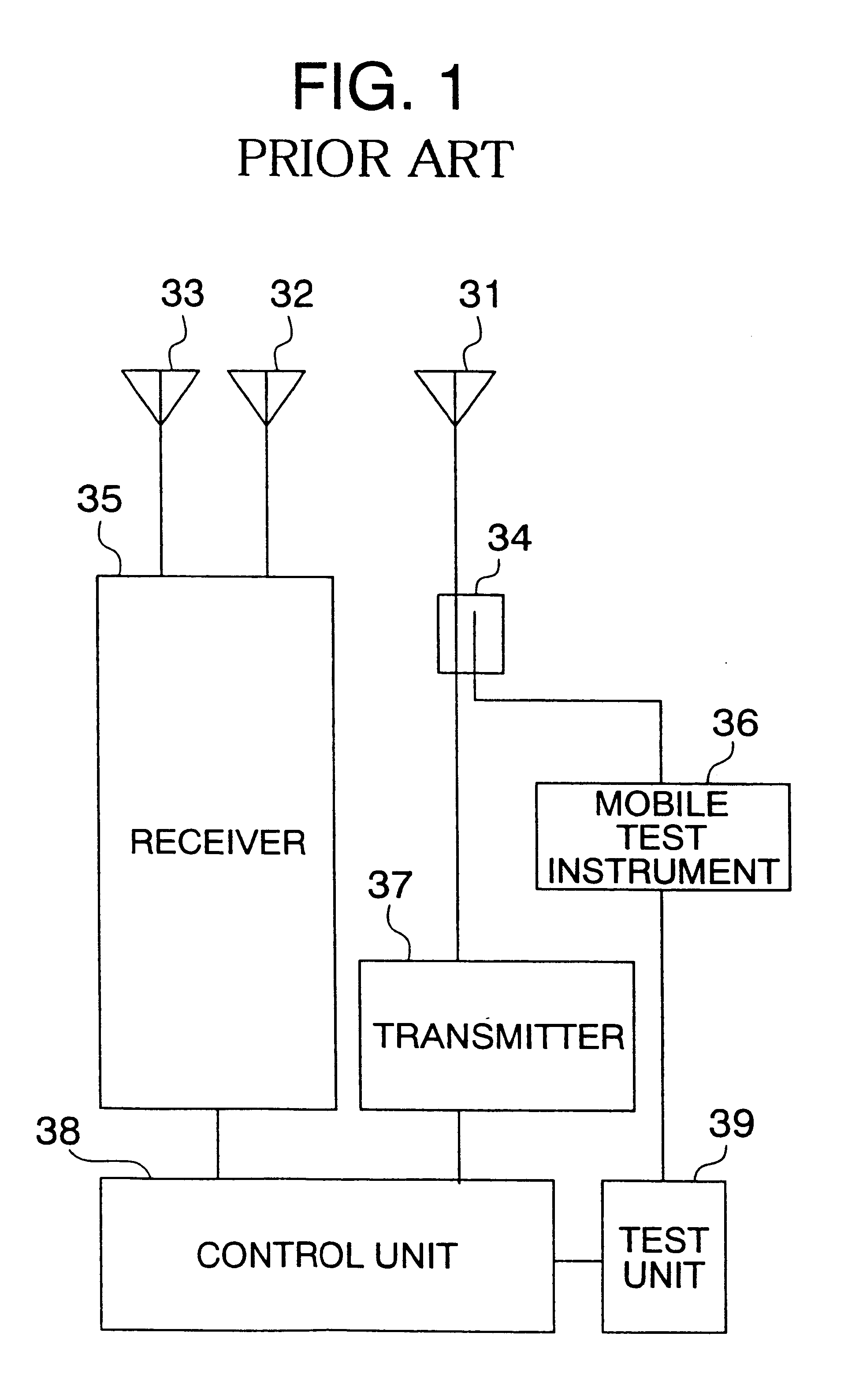 Transmitter/receiver having an antenna failure detection system