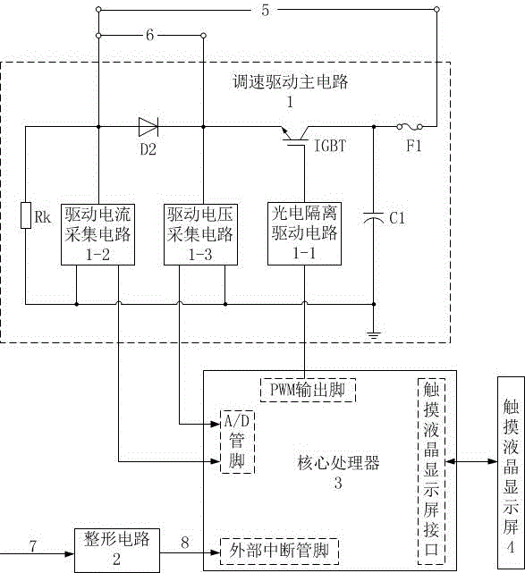 Diesel engine digital speed regulating control device and control method thereof