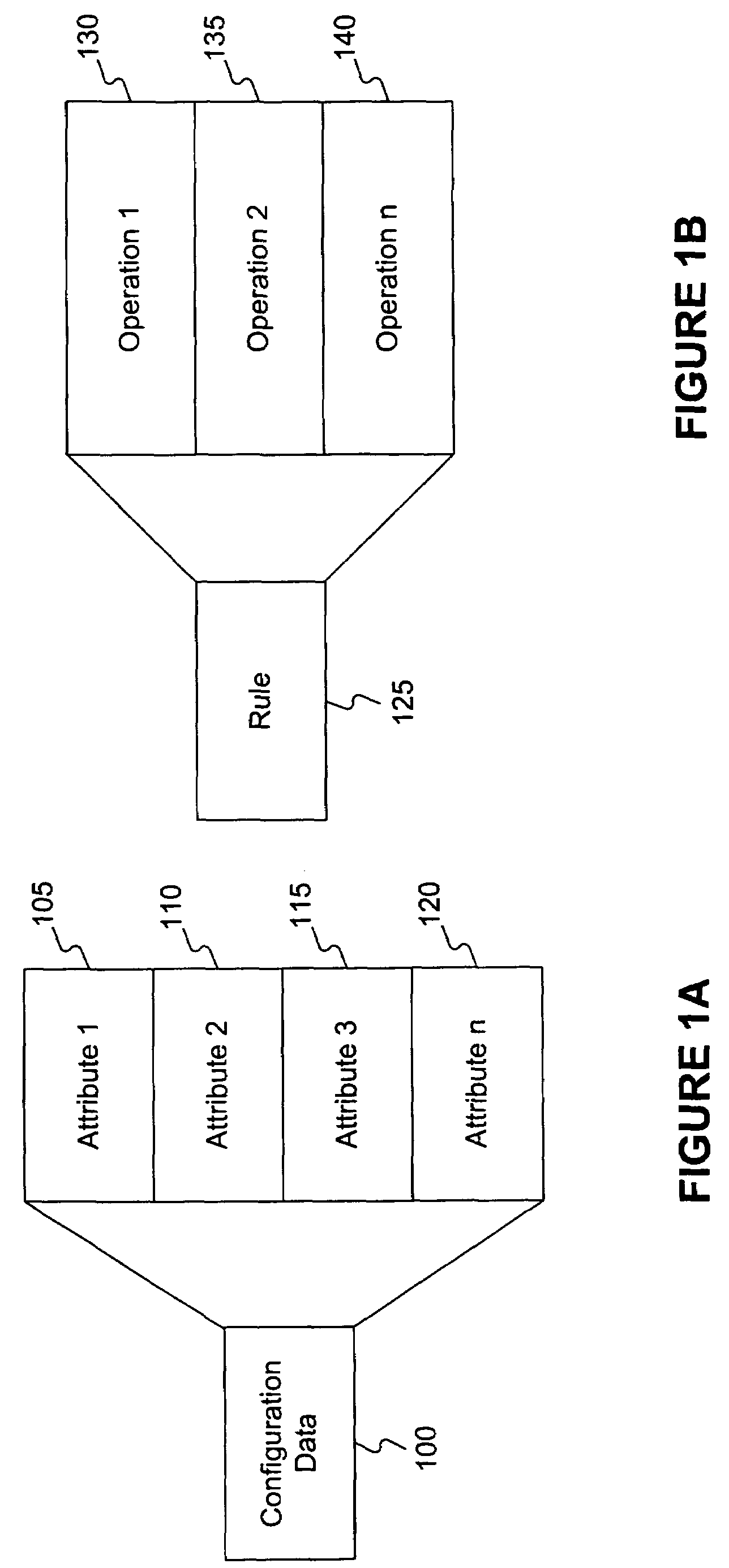 Methods of comparing and merging business process configurations