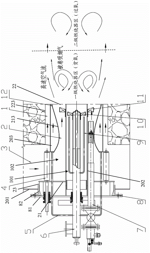 Low-nitrogen-oxide gas combustor and combustion method of combustor