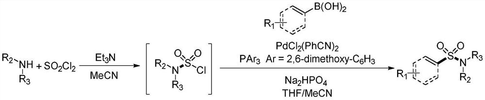 Synthesis method of sulfonyl secondary amine compound