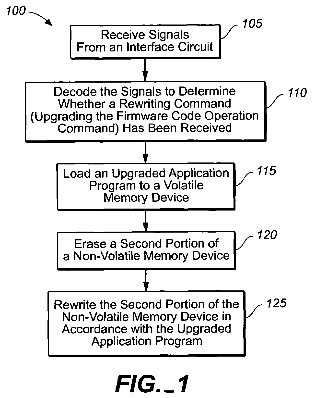 Safe method for upgrading firmware of optical disk product