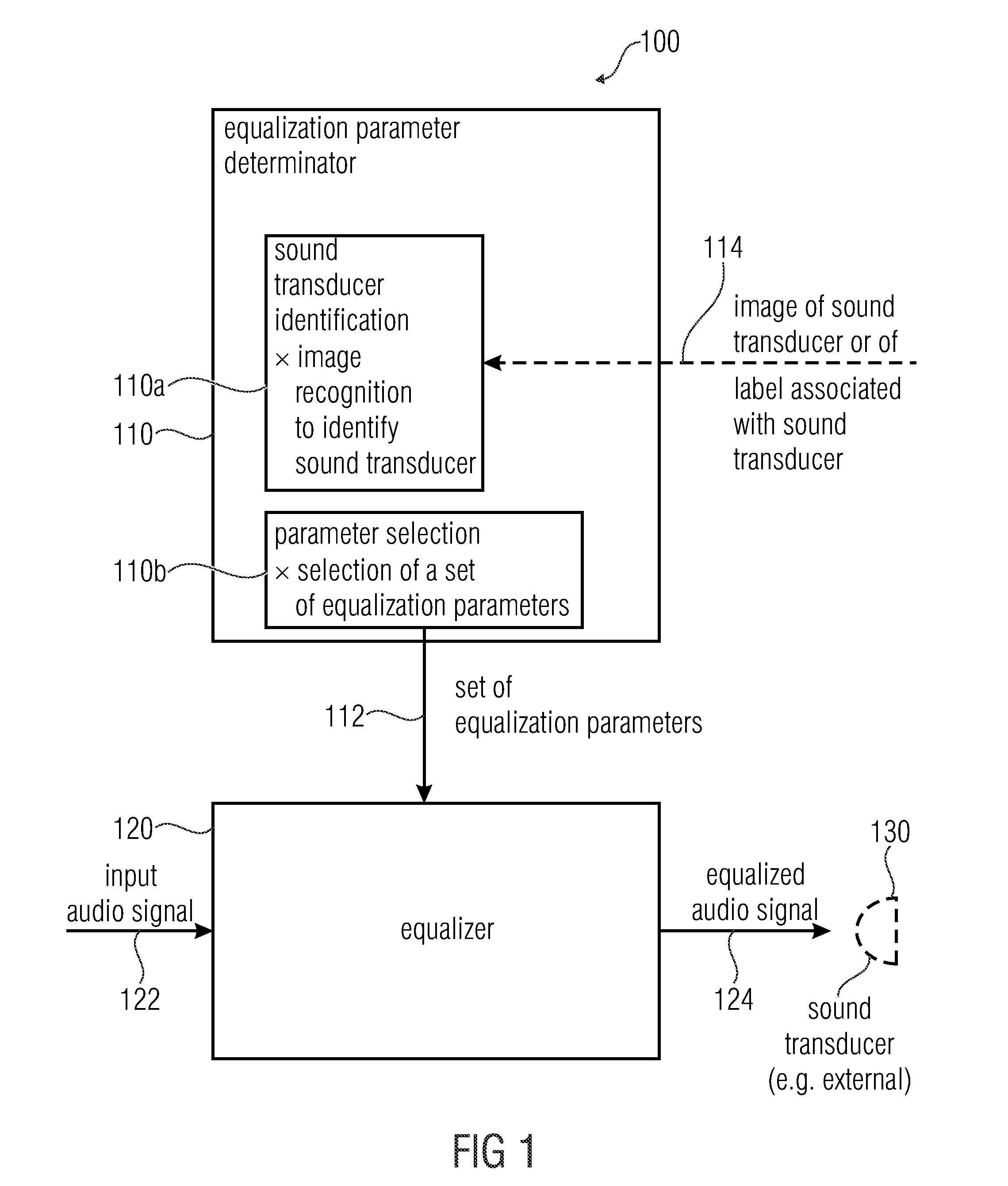 Apparatus for providing an audio signal for reproduction by a sound transducer, system, method and computer program