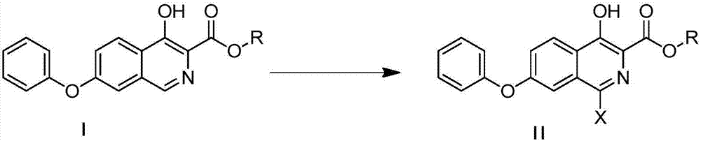 Preparation method of roxadustat