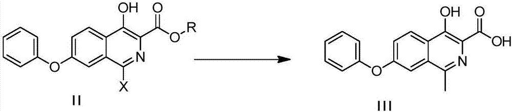 Preparation method of roxadustat