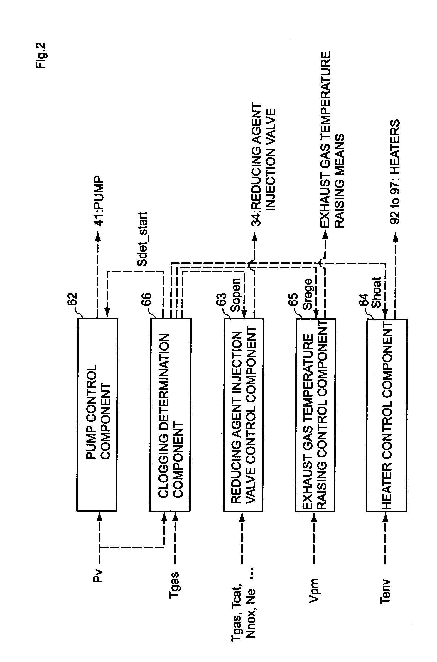 Reducing agent injection valve abnormality detection device and abnormality detection method