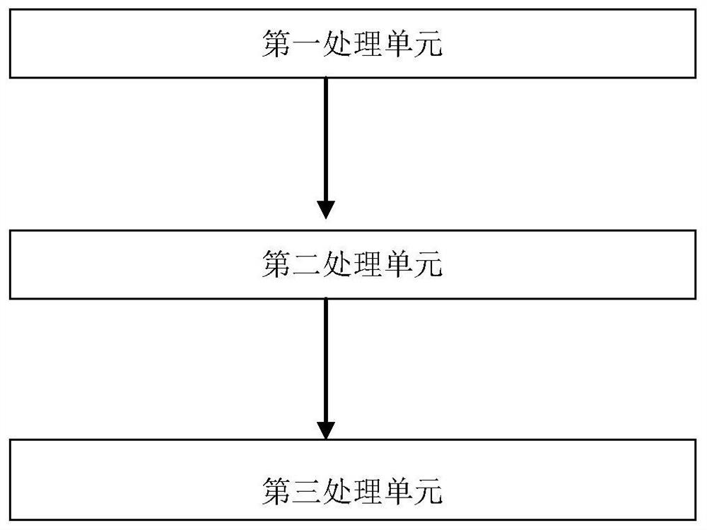 A three-dimensional elastic wave field vector decomposition method, device and computer storage medium