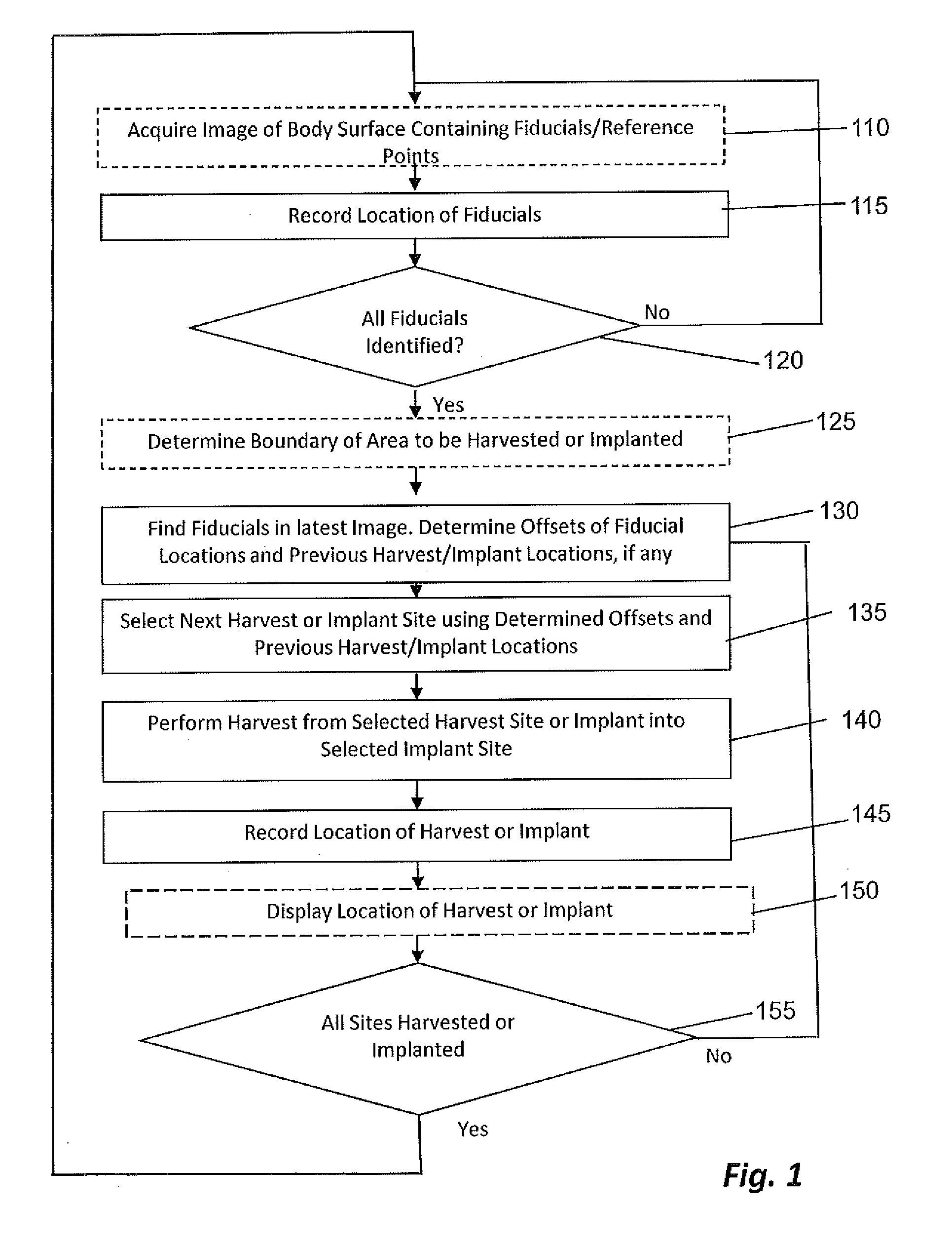 Methods and systems for directing movement of a tool in hair transplantation procedures