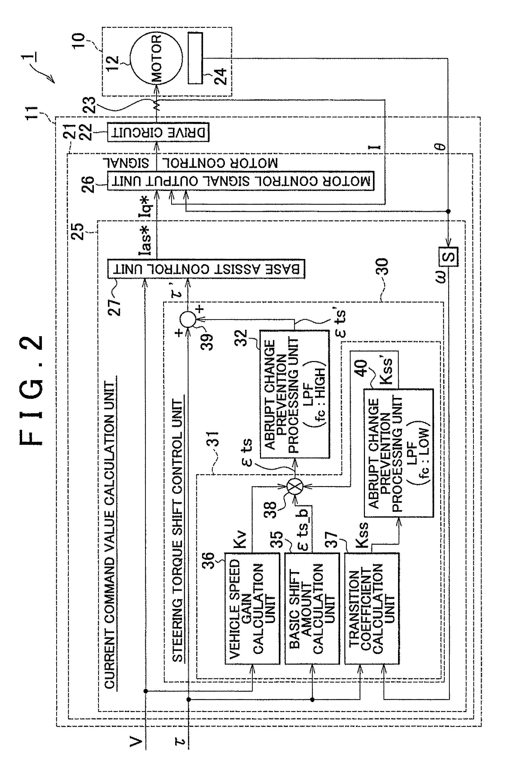 Electric power steering system