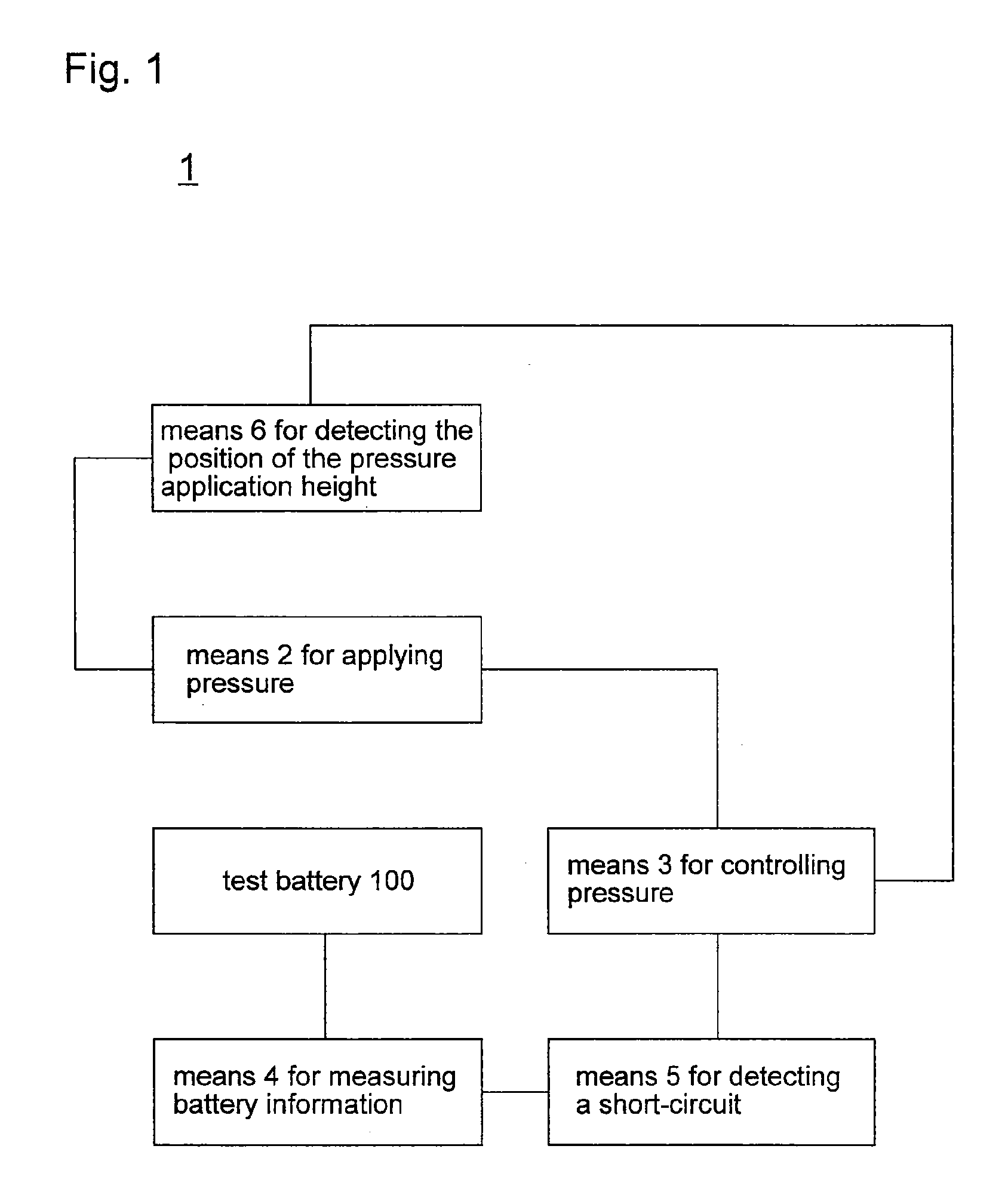 Method for evaluating internal short-circuit of battery, device for evaluating internal short-circuit of battery, battery, battery pack and their manufacturing methods