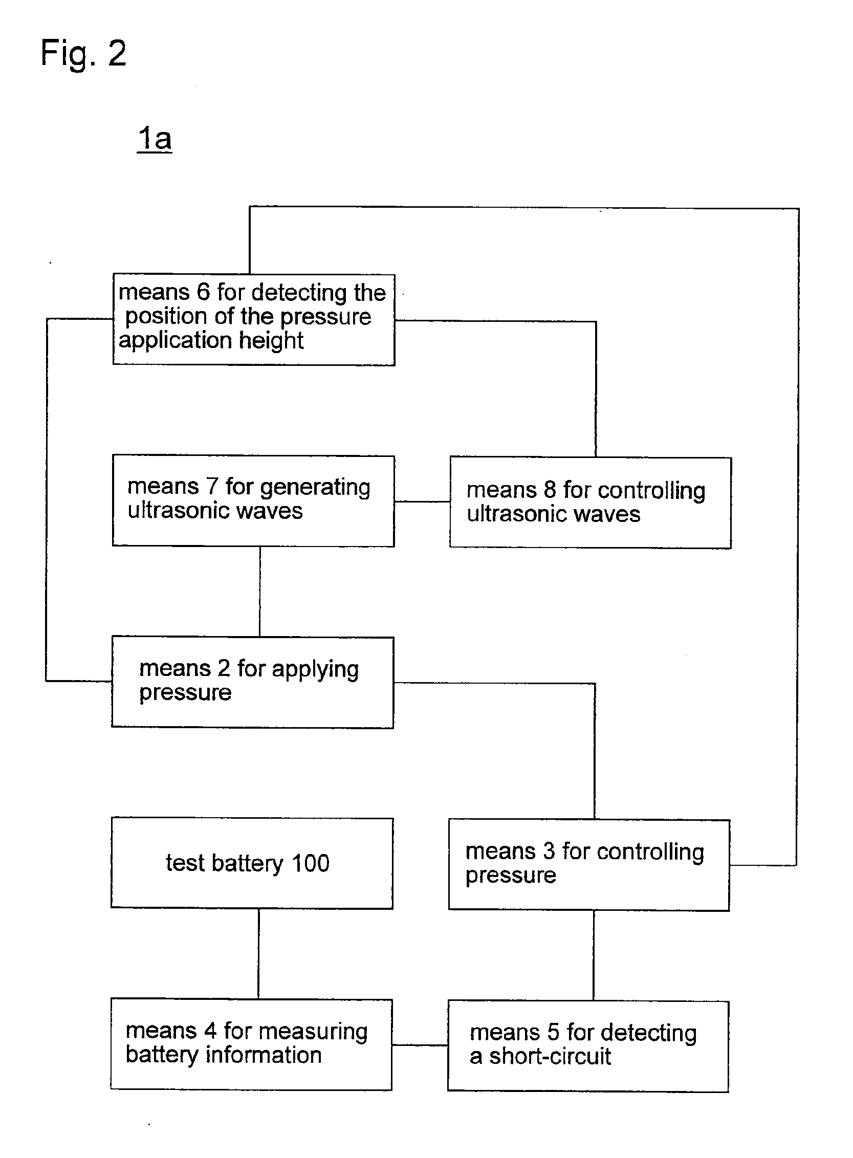 Method for evaluating internal short-circuit of battery, device for evaluating internal short-circuit of battery, battery, battery pack and their manufacturing methods