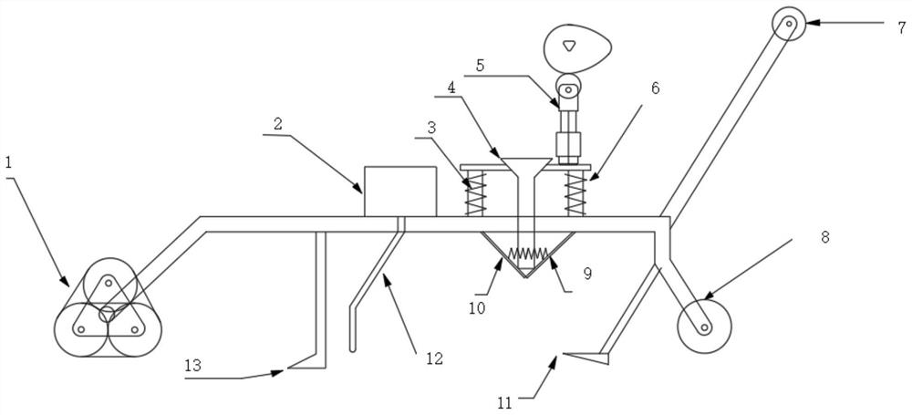 An automatic corn seeding device