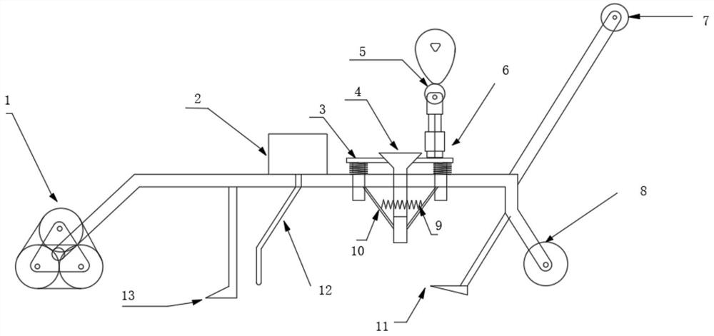 An automatic corn seeding device