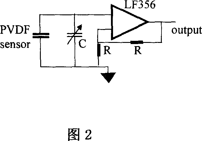 Dynamic performance detection method for foam materials or soft materials