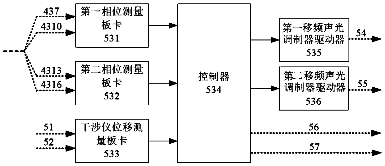 Two-dimensional plane holographic grating exposure method