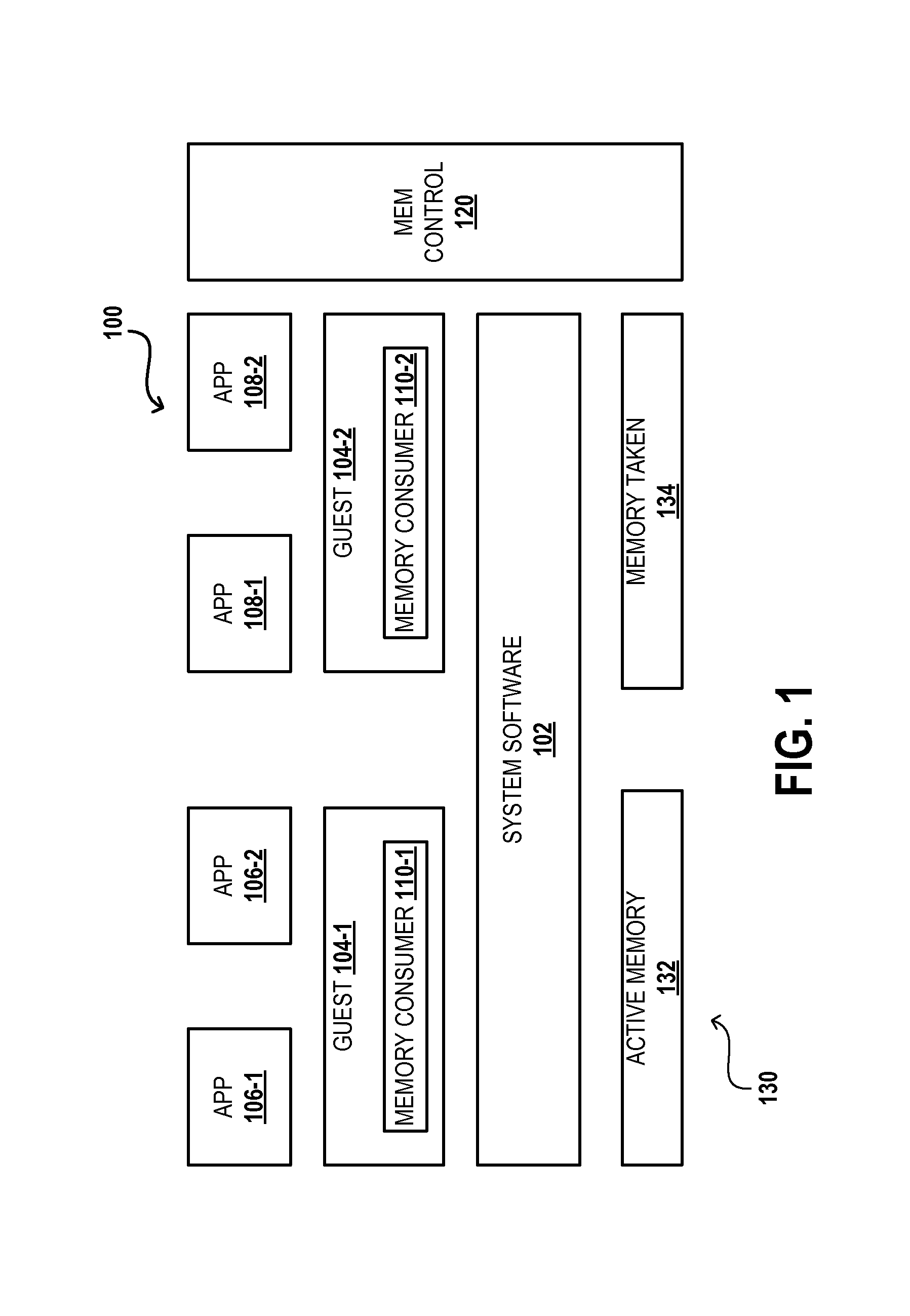 System and method for reclaiming allocated memory to reduce power in a data processing system