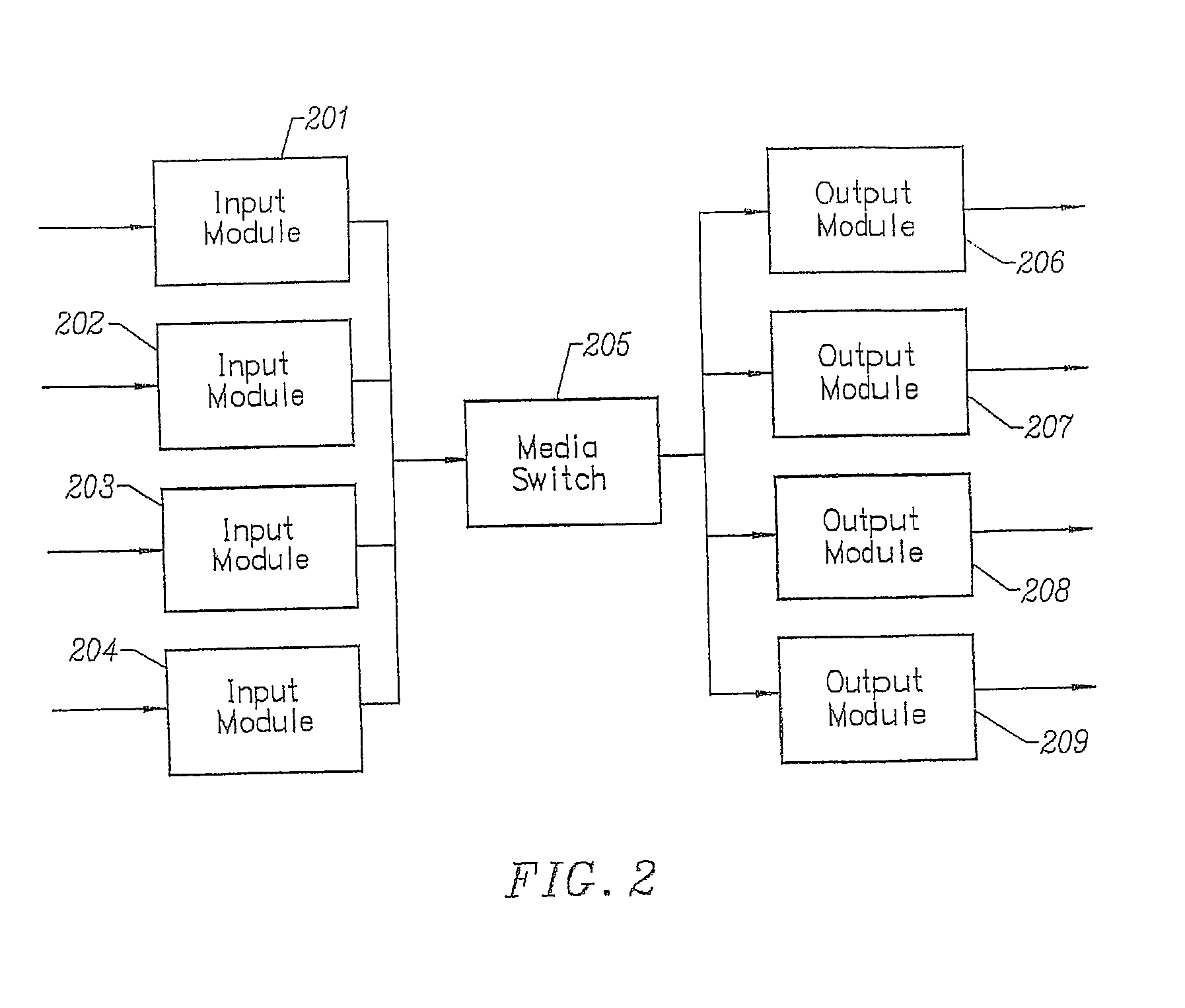 Multimedia signal processing system