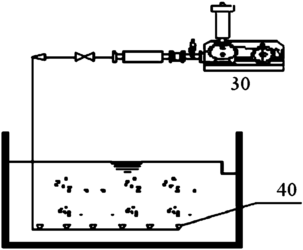 A highly efficient oxygenation system in a limited space