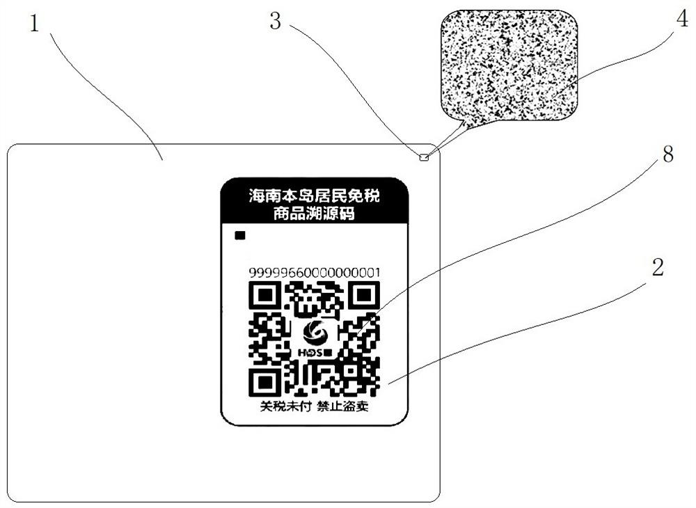 Anti-smuggling supervision method for tax-exemption commodities