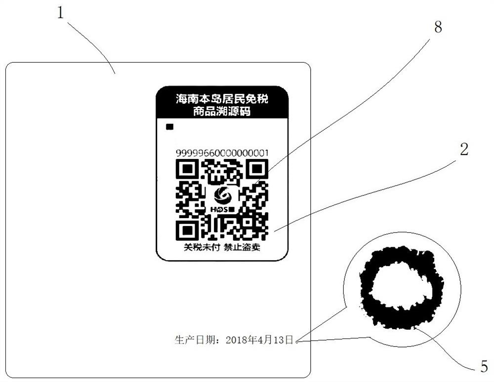 Anti-smuggling supervision method for tax-exemption commodities