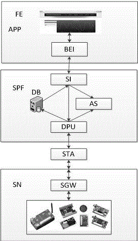 Expandable wireless building vibration monitoring system and method