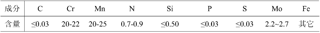 One-step method for producing high-nitrogen austenitic stainless steel