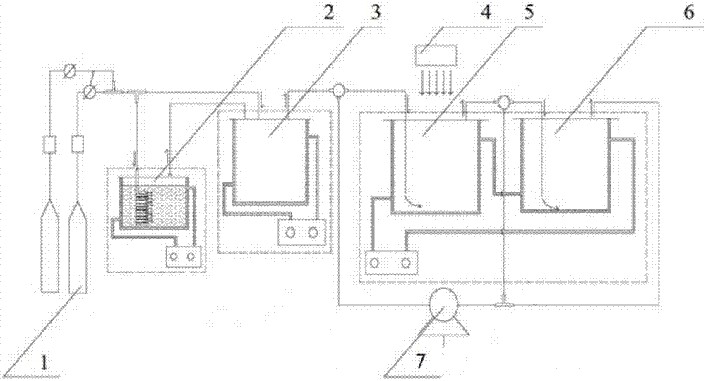 A test method for the performance of photocatalytic air purification material