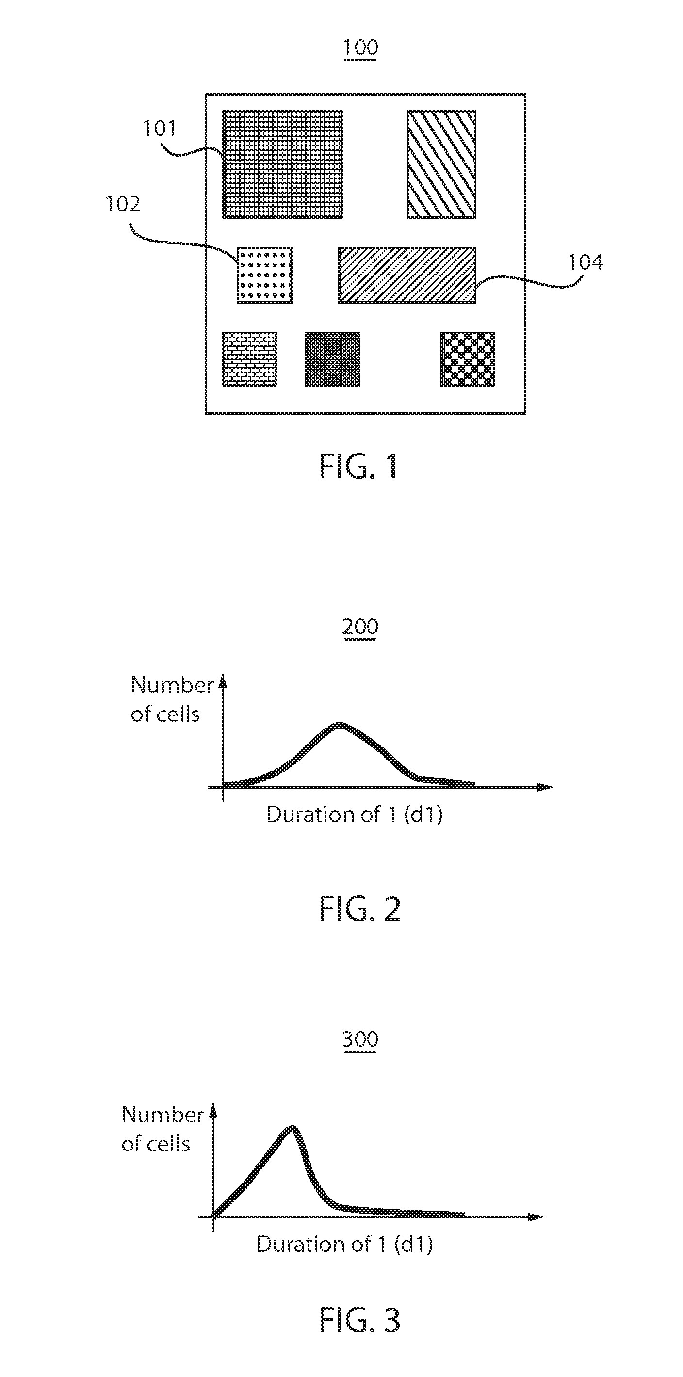 Usage-based temporal degradation estimation for memory elements