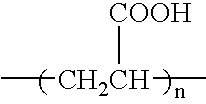 Ruthenium-barrier polishing slurry