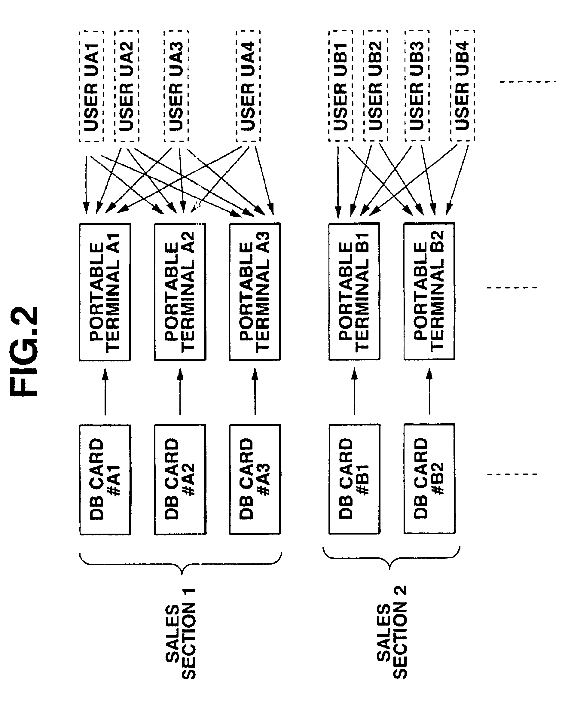 Portable terminals, servers, systems, and their program recording mediums