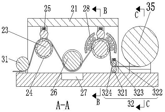 Cloth drying and winding equipment