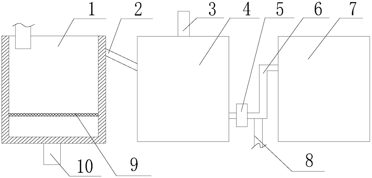 Sewage treatment system