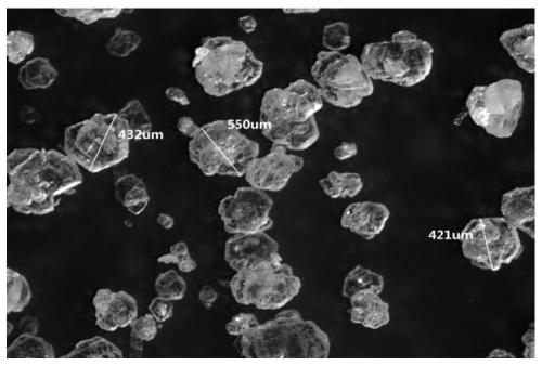 Additive used in methionine preparation process and preparation method of methionine