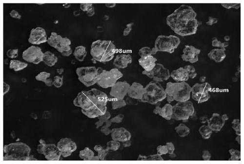 Additive used in methionine preparation process and preparation method of methionine