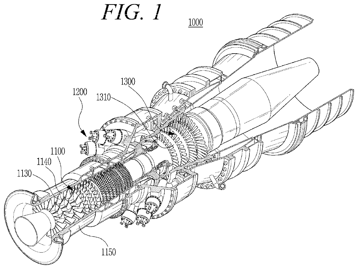 Nozzle for combustors and gas turbine including the same