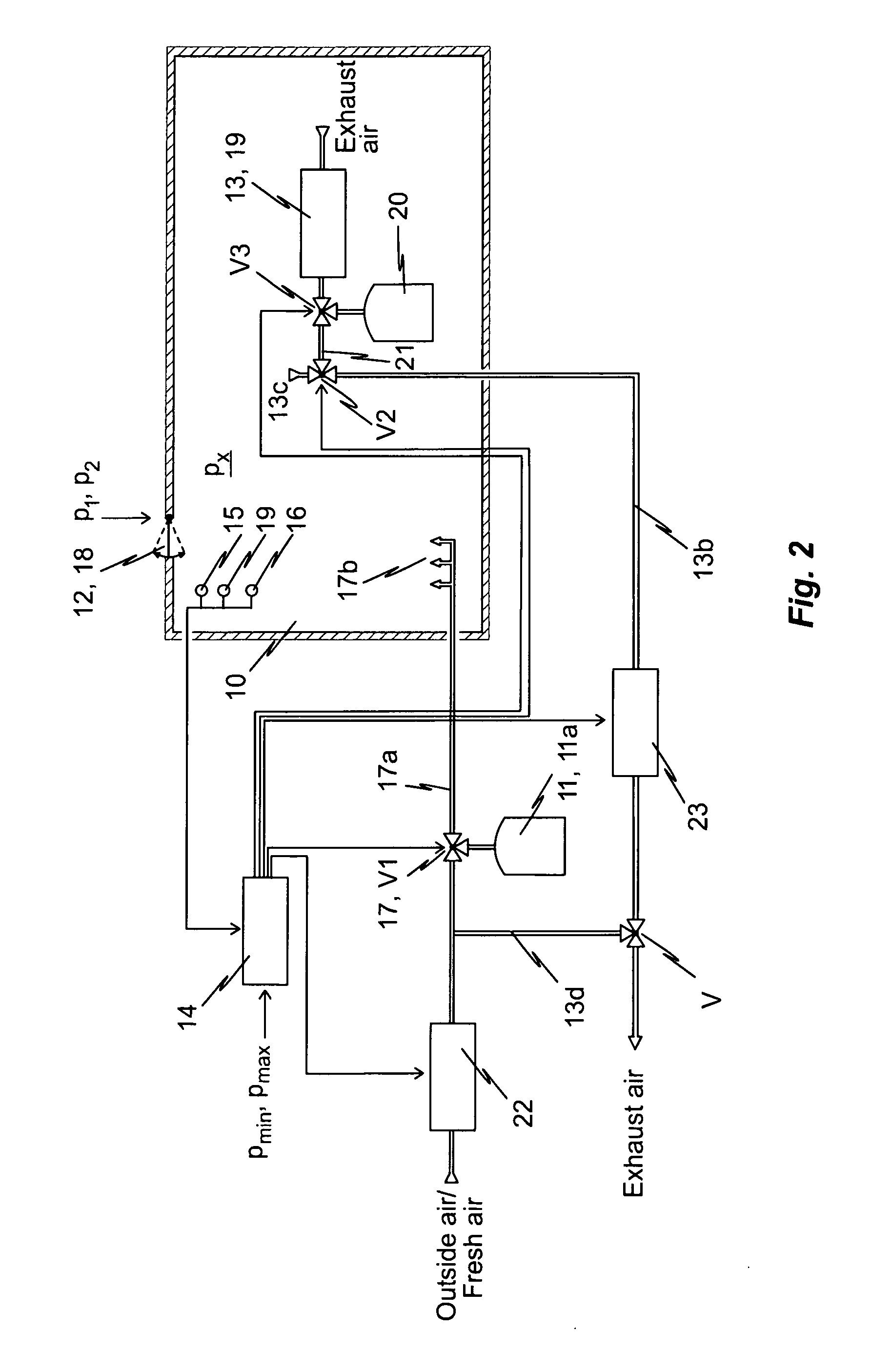 Method and device for preventing and extinguishing fire in an enclosed space